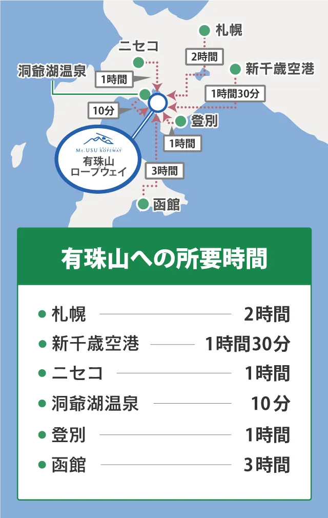 Where to Stay at Lake Toya: A Practical Guide to Toyako Onsen’s Different Areas